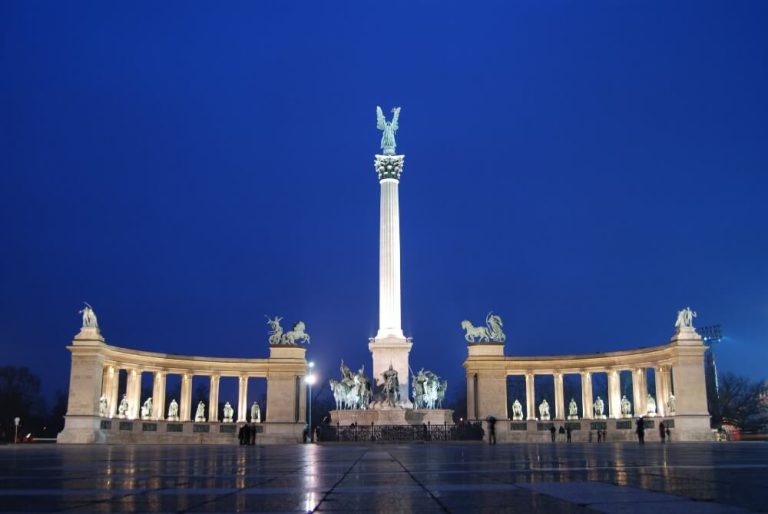 Top Things to Do in Budapest